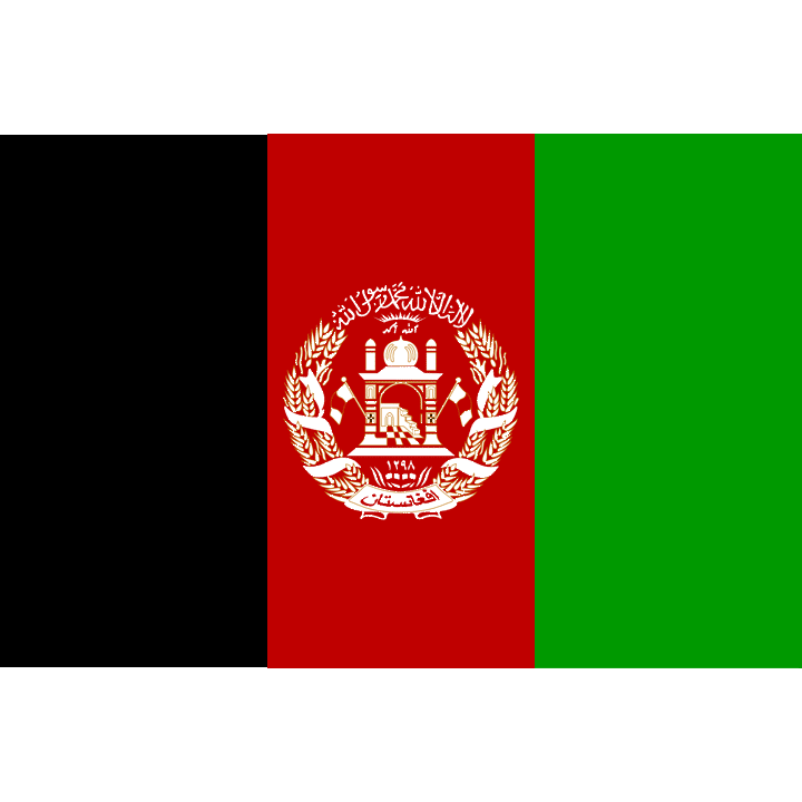 Afghanistan index